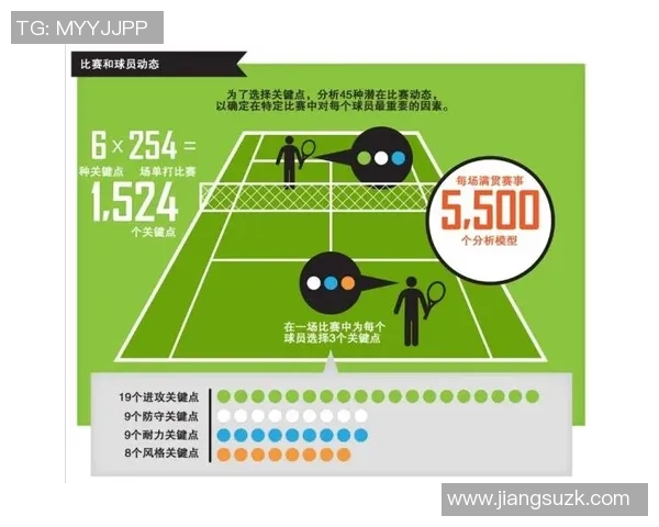 广州网球队技术提升之路：聚焦网球训练与战术创新探讨